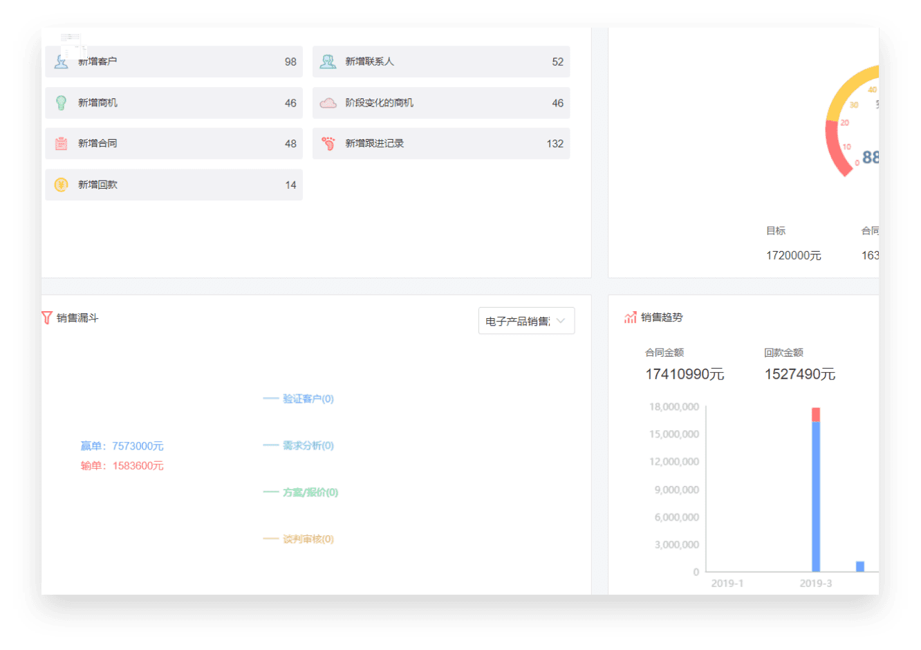 OA办公系统
